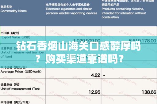 钻石香烟山海关口感醇厚吗？购买渠道靠谱吗？